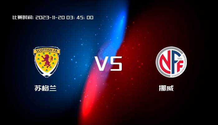 11月20日 欧洲杯 苏格兰VS挪威 赛事前瞻
