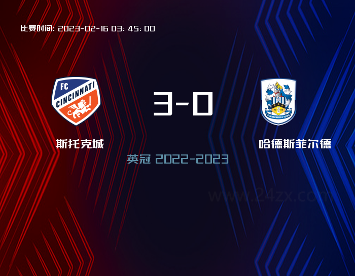 07月02日 美职业 辛辛那提FCVS新英格兰革命 赛事前瞻