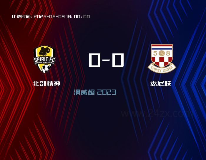 08月08日 联盟杯 费城联合VS纽约红牛 赛事前瞻